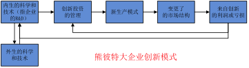 0.png
